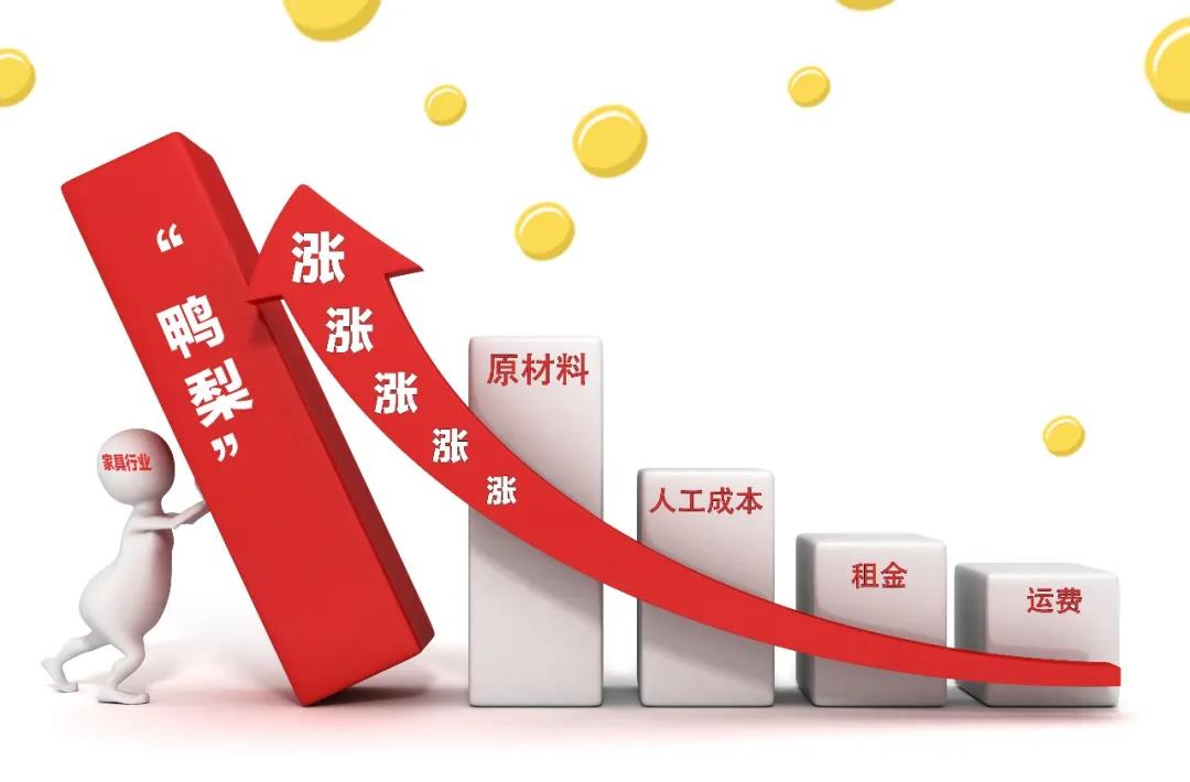 2021裝修漲價(jià)已成定局！背后原因竟是這些！